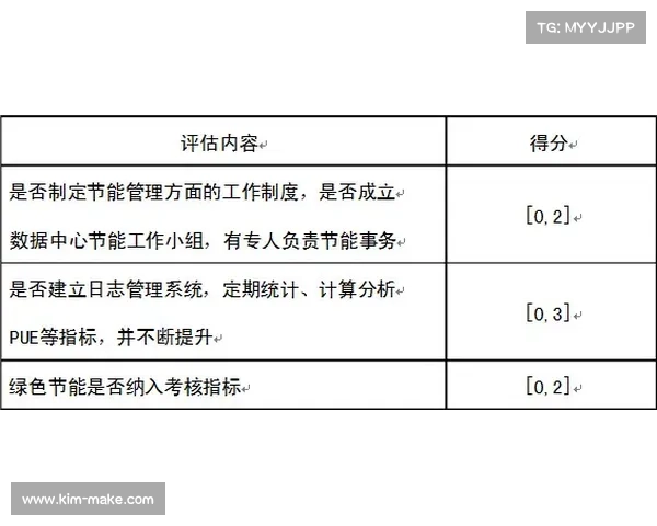 如何从技术数据与比赛影响力评估洛塞尔索的足球表现